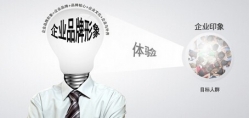 品牌长生不老的秘诀在哪？