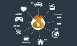 消费者决策模式对品牌营销的启示