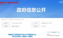 注意啦！福建省工业龙头企业第四批名单公布！