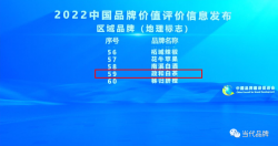 2022年中国品牌价值评价结果发布，政和白茶、政和工夫双双荣登百强！