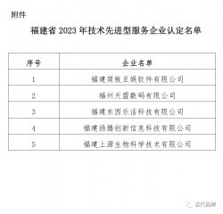 新增5家！福建2023年技术先进型服务企业名单公布