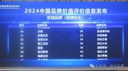 “2024中国品牌价值评价信息”发布，福鼎白茶荣登区域品牌（地理标志）榜单！