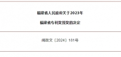 福建省人民政府关于2023年福建省专利奖授奖的决定