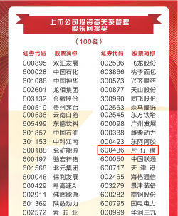 片仔癀再次蝉联投资者关系天马奖——荣获“上市公司投资者关系管理股东回报奖”