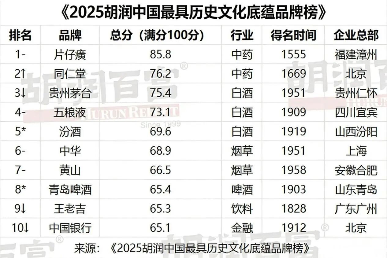 微信图片_2026-03-30_105435_648